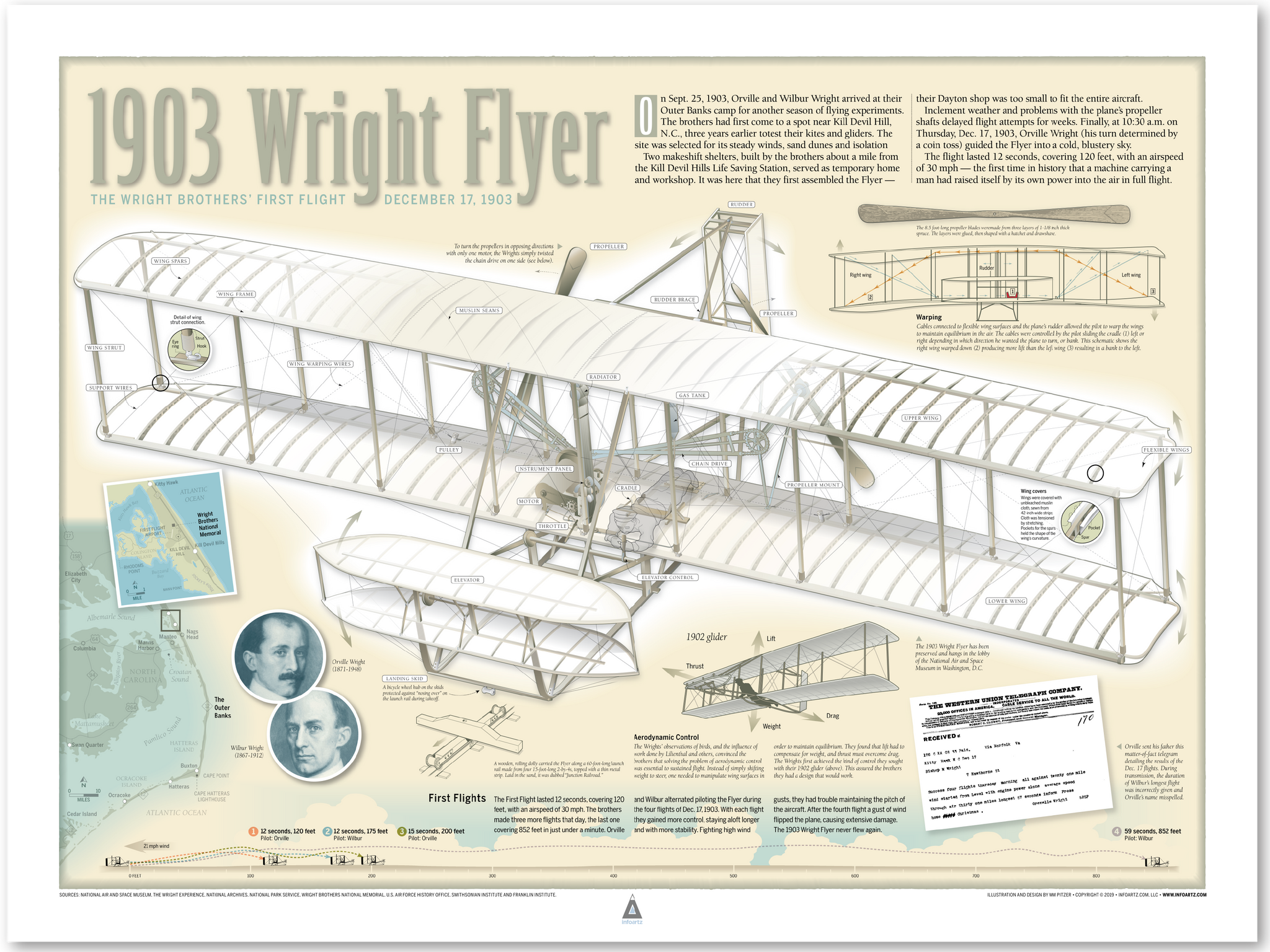 1903 Wright Flyer Infographic Print (24 x 18)