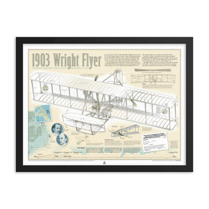 1903 Wright Flyer Infographic Print (24 x 18) Framed